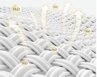 Textured surface with water droplets labeled 'H2O' and woven pattern
