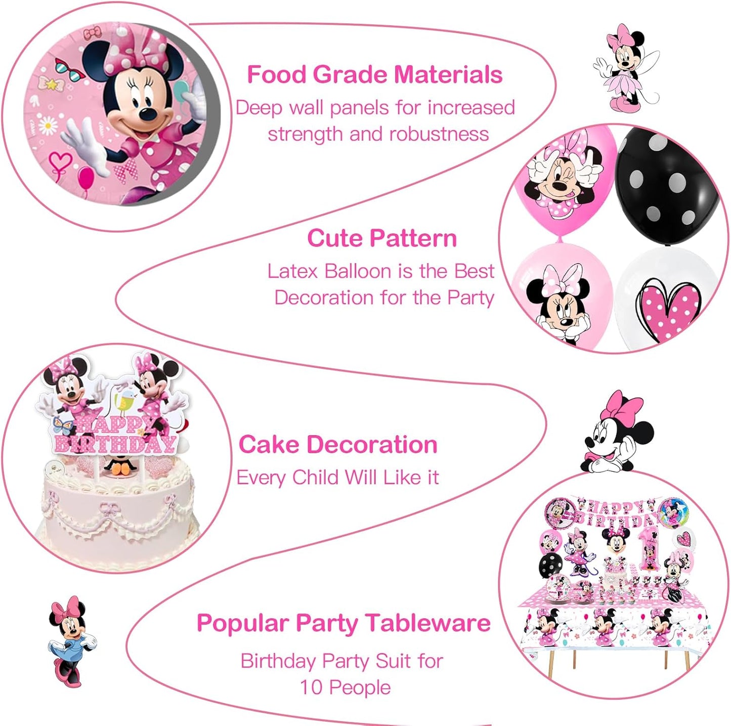 Minnie Mouse Birthday Party Essentials: Disposable Tableware, Balloons, Cups, Plates, and Tablecloth for a Magical Celebration!