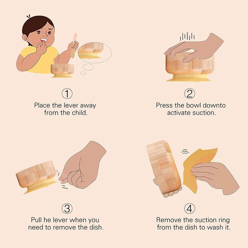 Step-by-step illustration of using a dishwashing tool with text instructions.