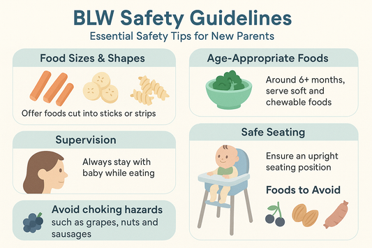 BLW Safety Guidelines: Essential Safety Tips for New Parents