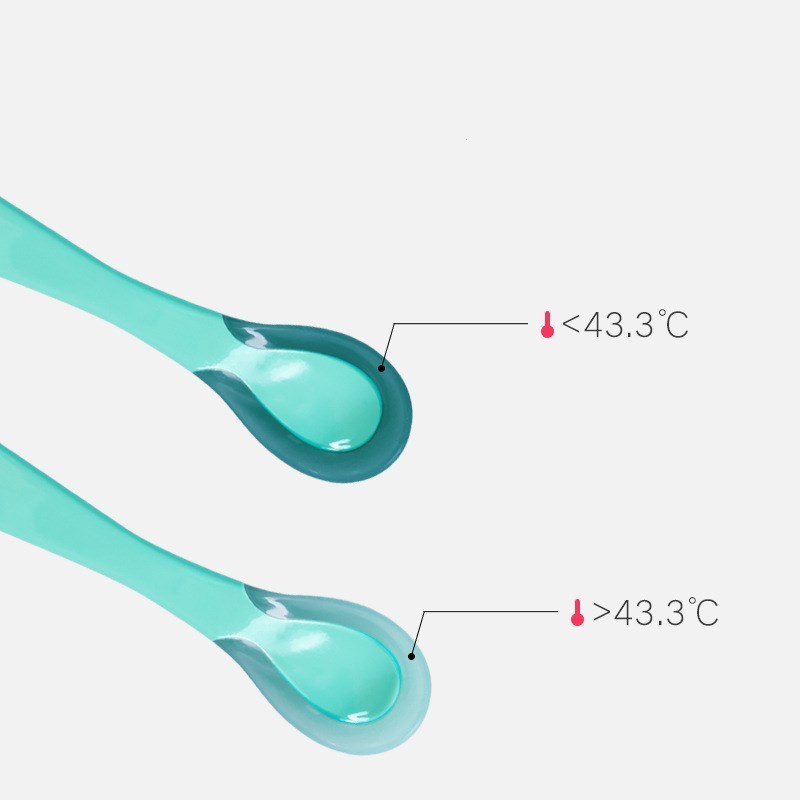 Color-Changing Baby Spoon | Heat-Detecting Feeding Utensil