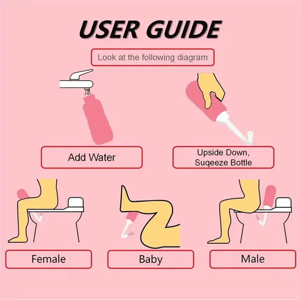 User guide diagram for using a squeeze bottle on different body parts with labeled steps.