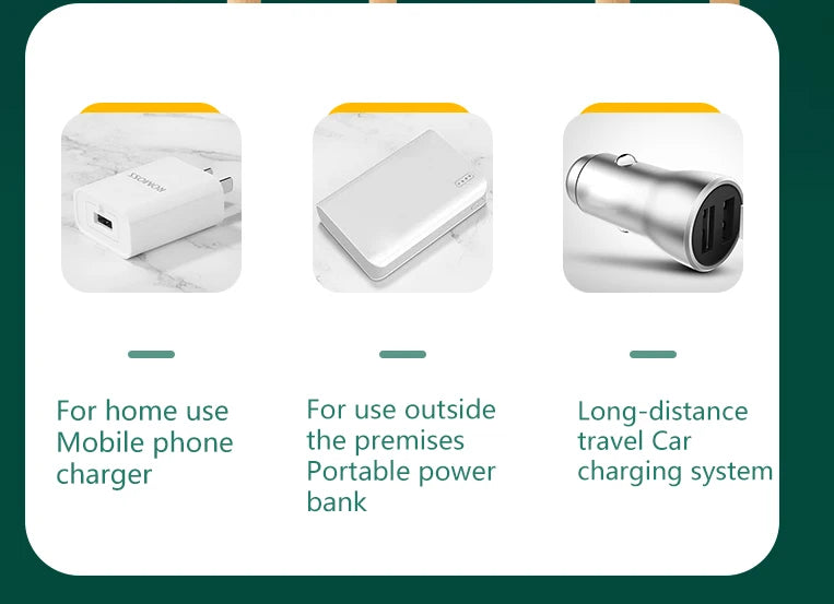 Three electronic devices with labels for home use, portable power bank, and car charging system on a white background.